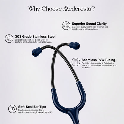 MedCresta Titanium X Stethoscope - Blue