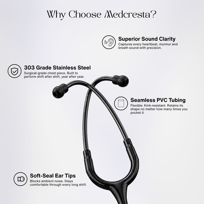 MedCresta Titanium Light Stethoscope  + Free Thermometer