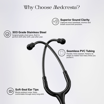 MedCresta Midnight Gold — Premium Dual-Head Stethoscope Black